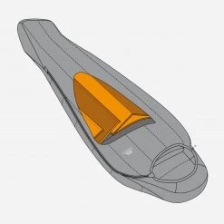 Mountain Equipment Nova II Women's