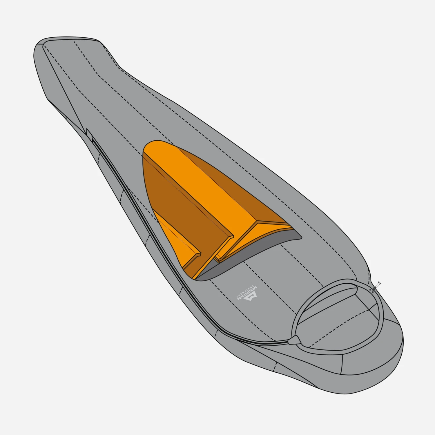 Mountain Equipment Nova III Schlafsäcke 7 Mountain Equipment Nova III Schlafsäcke